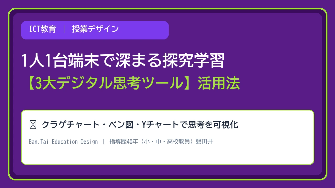 【1人1台端末】探究学習を深めるデジタル思考ツール活用法