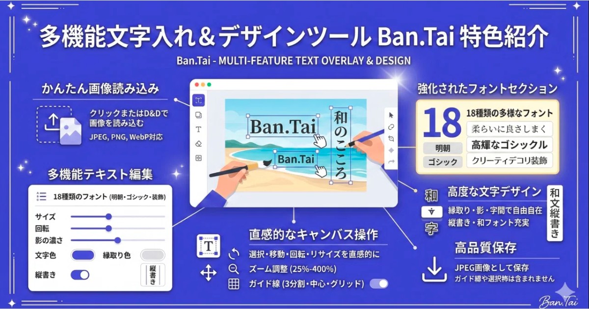 多機能文字入れツール特色紹介